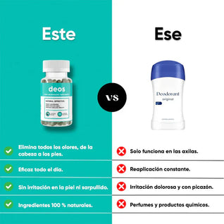 DEOS® - DIGESTION EFICIENTE