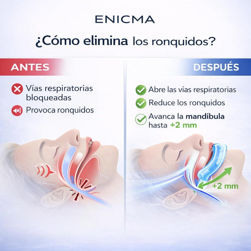 Boquilla Antirronquido Adaptable