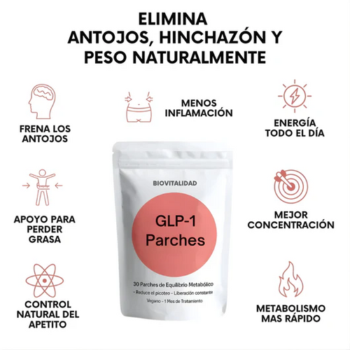 Parches de Control de Antojos